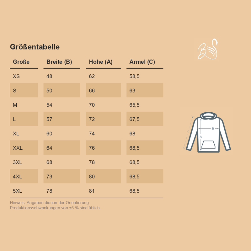 Größentabelle