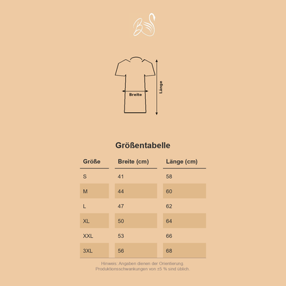 Größentabelle
