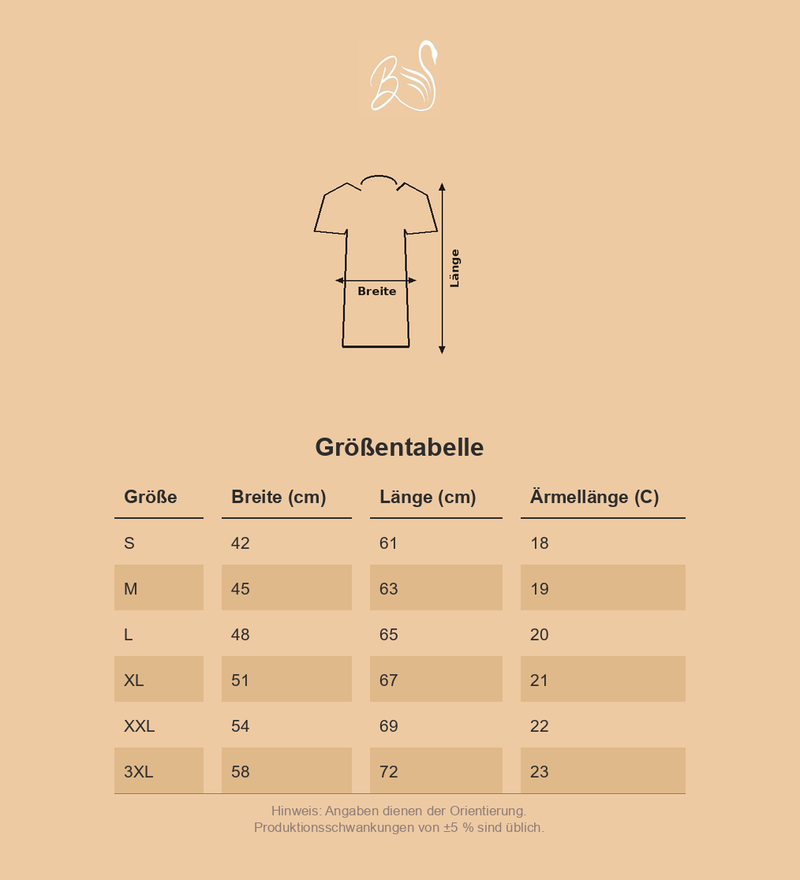 Größentabelle