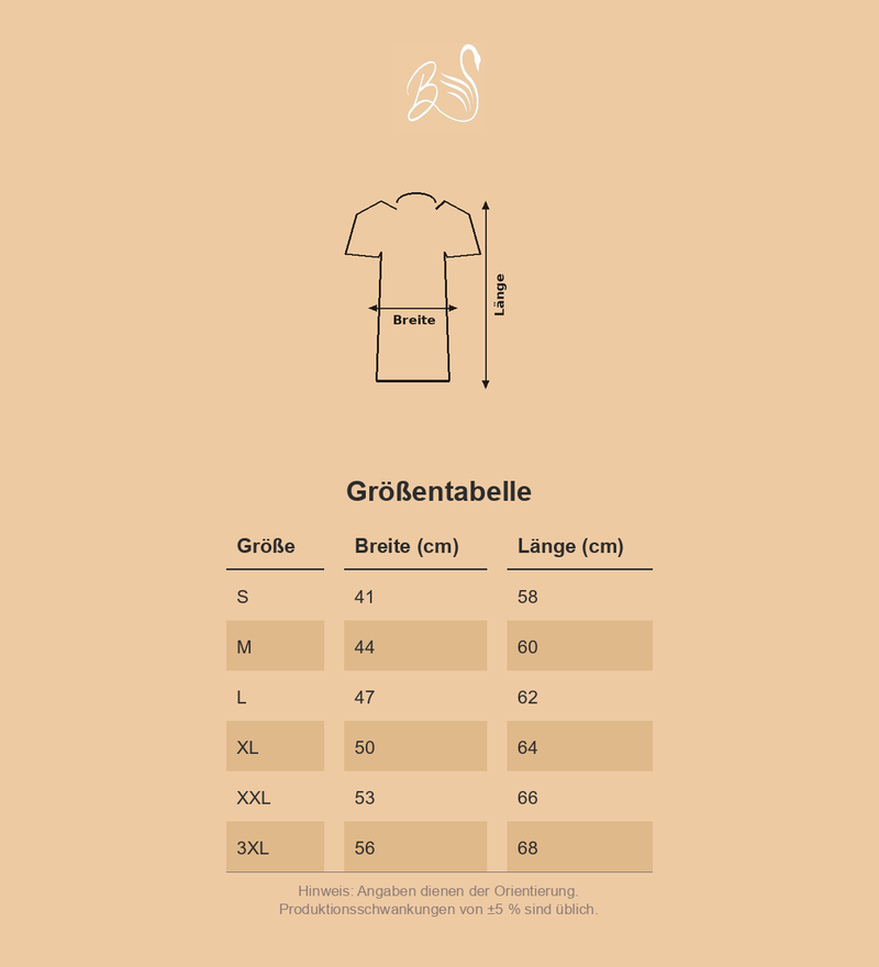 Größentabelle
