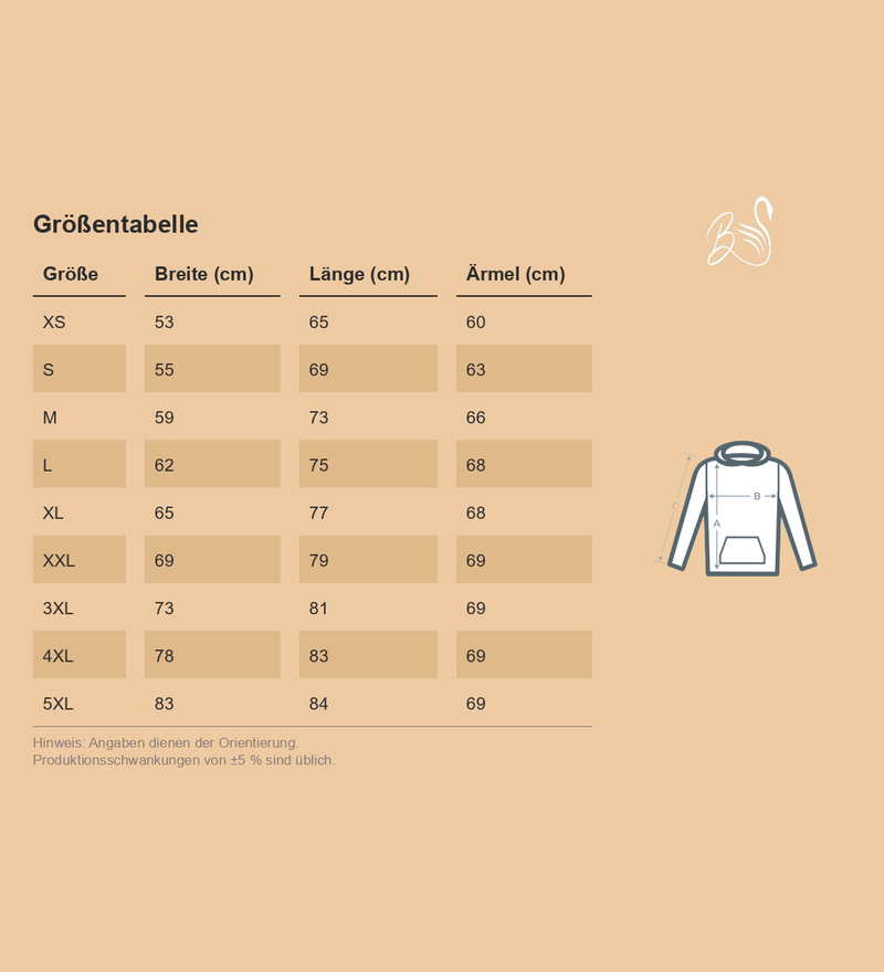 Größentabelle