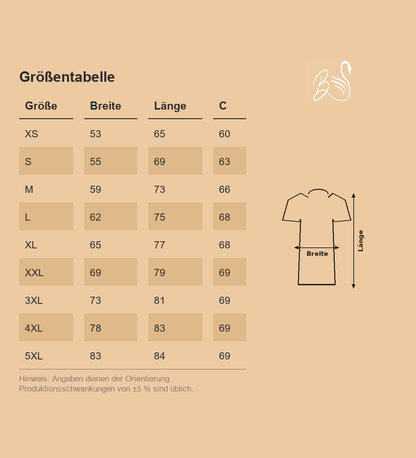 Größentabelle