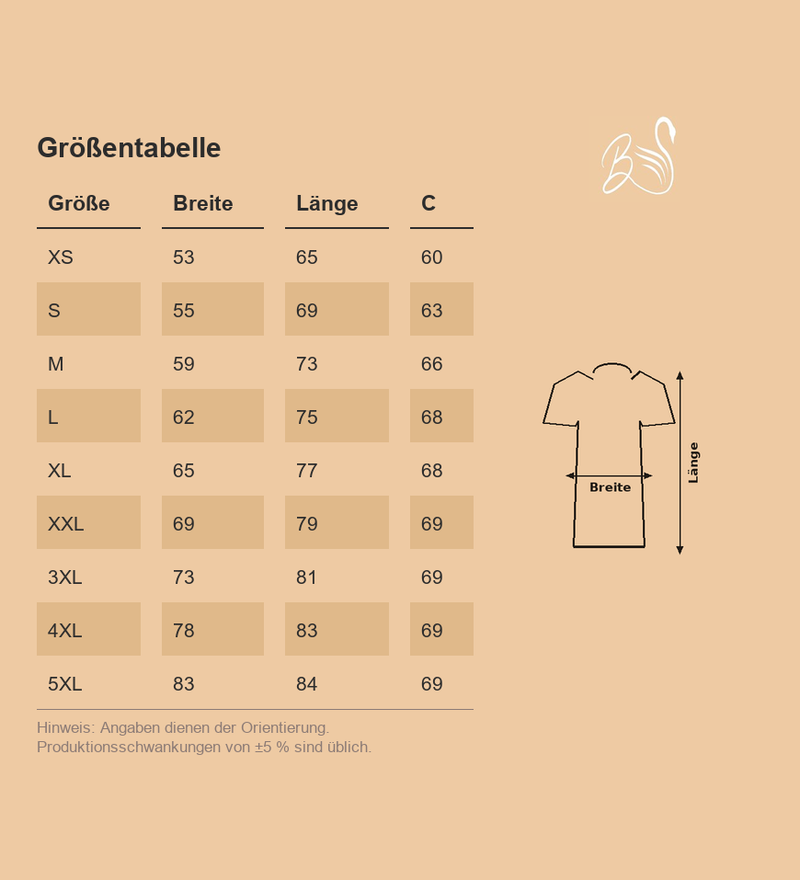 Größentabelle
