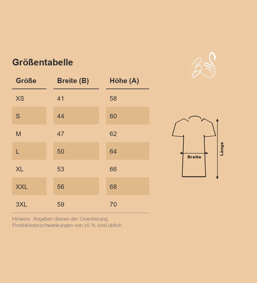Größentabelle