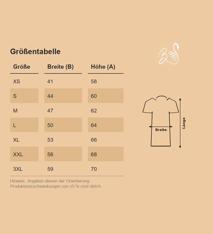 Größentabelle