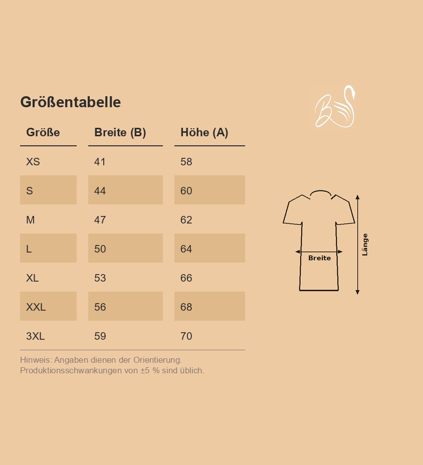 Größentabelle