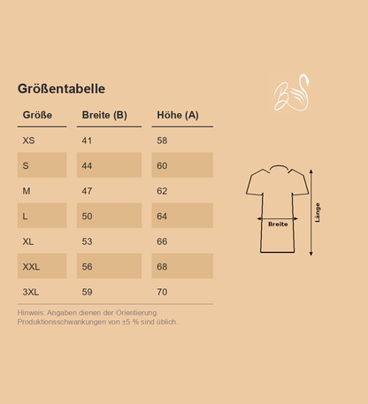 Größentabelle