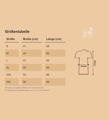 Größentabelle