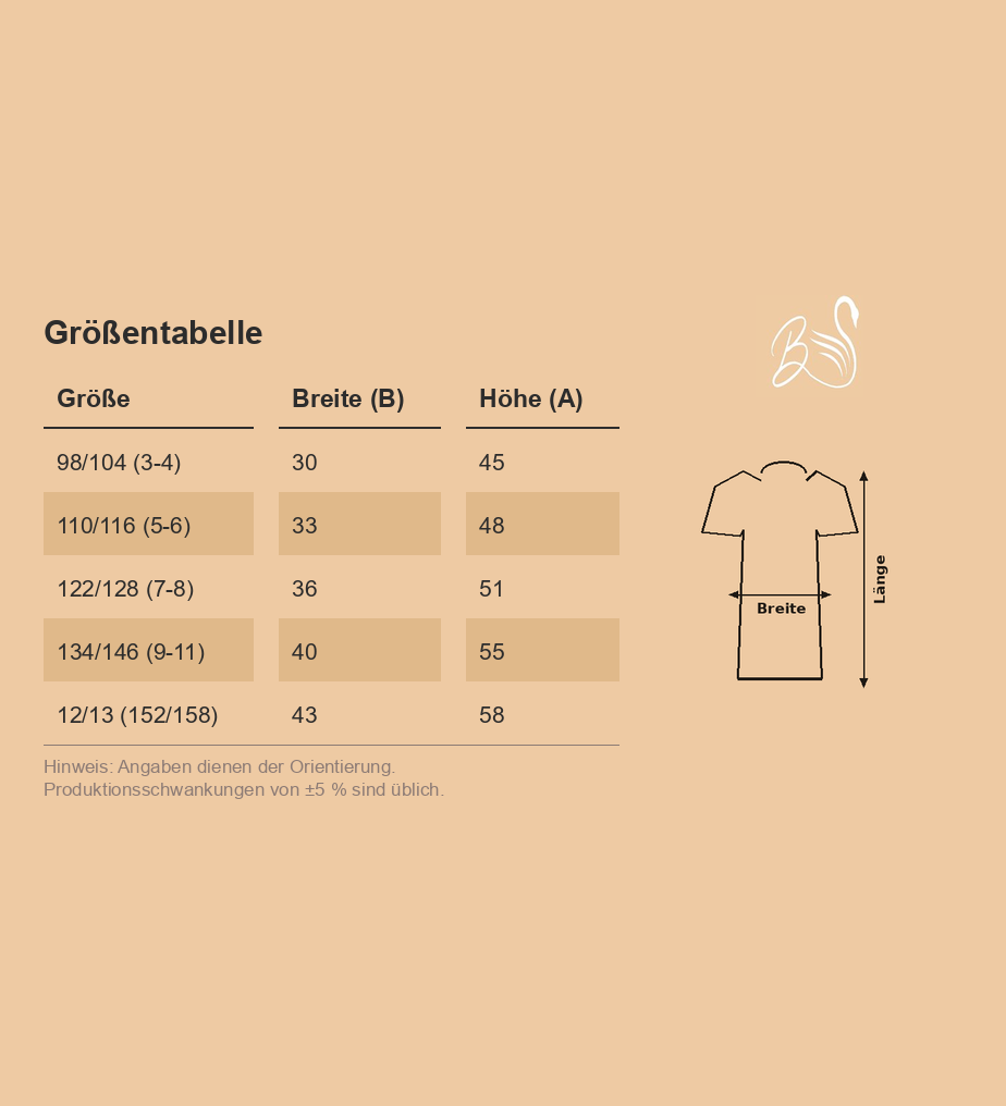 Größentabelle