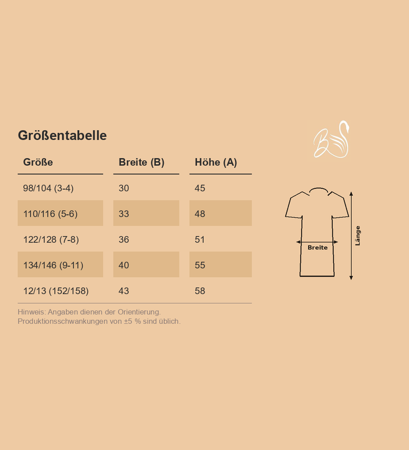 Größentabelle