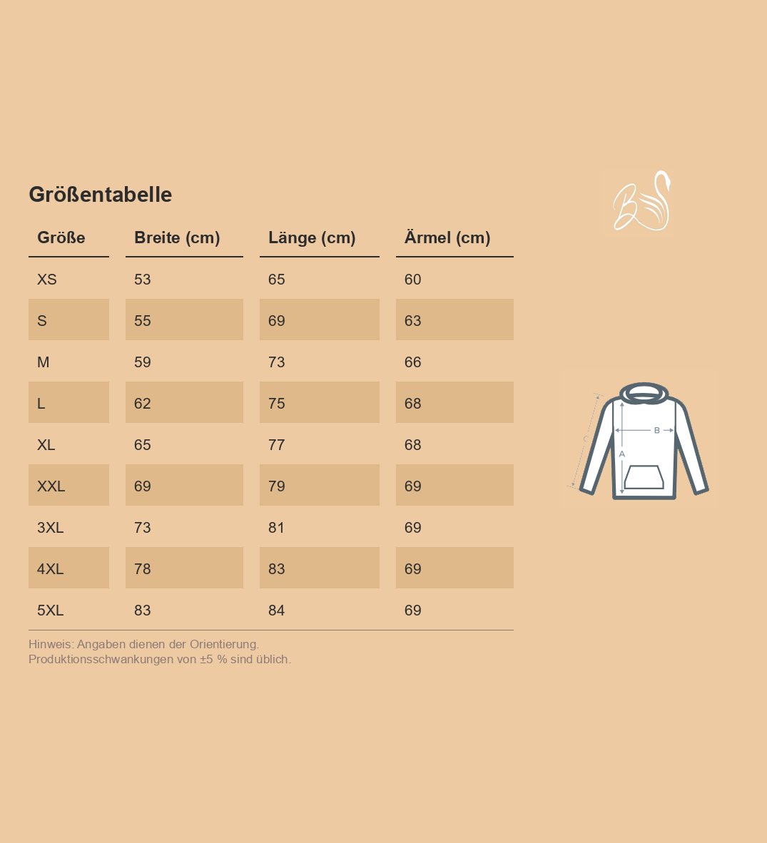 Größentabelle