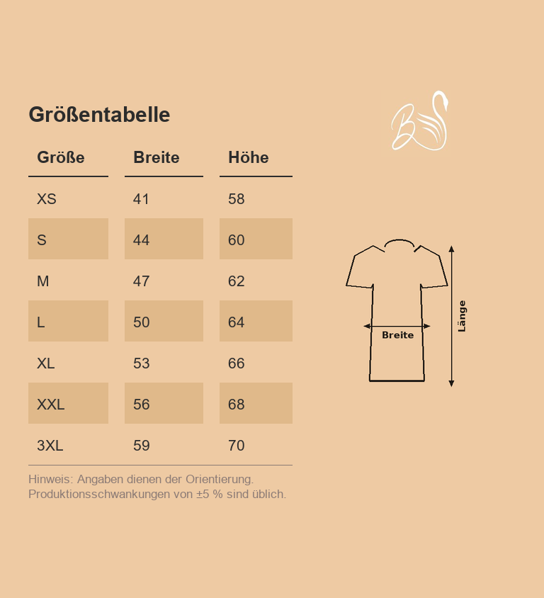 Größentabelle