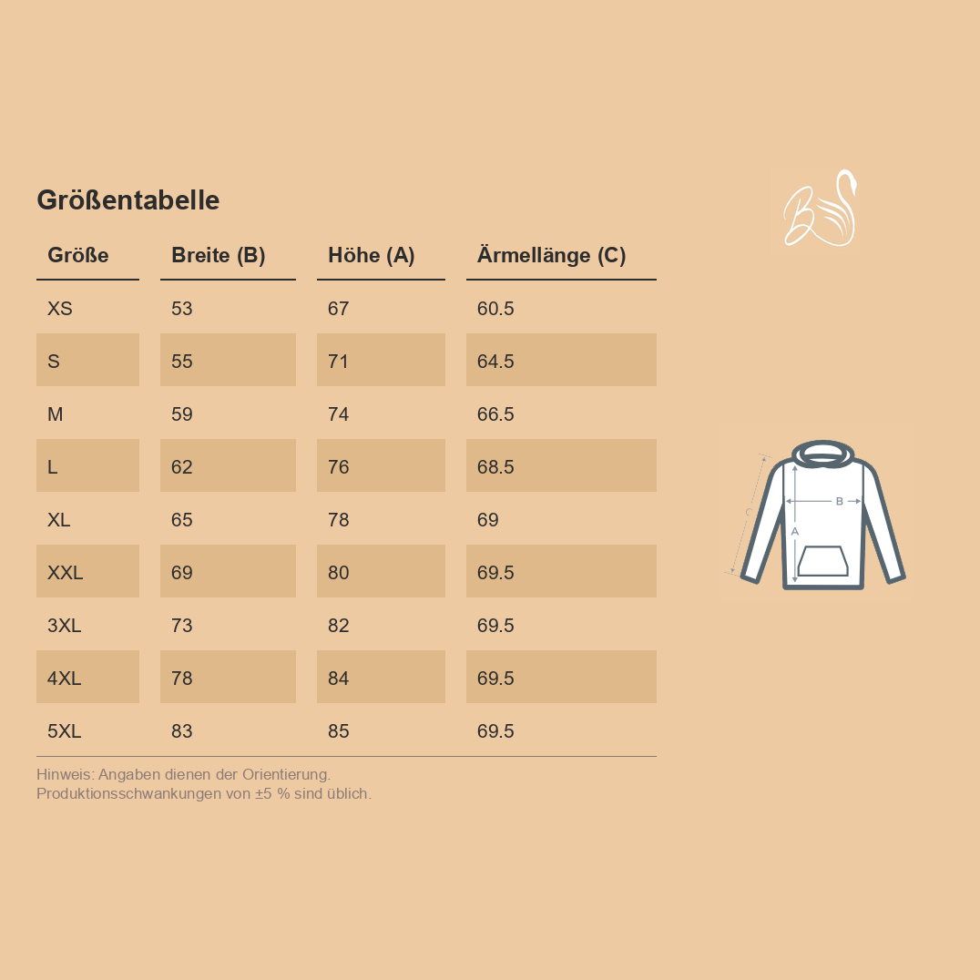 Größentabelle