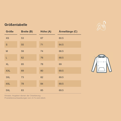 Größentabelle