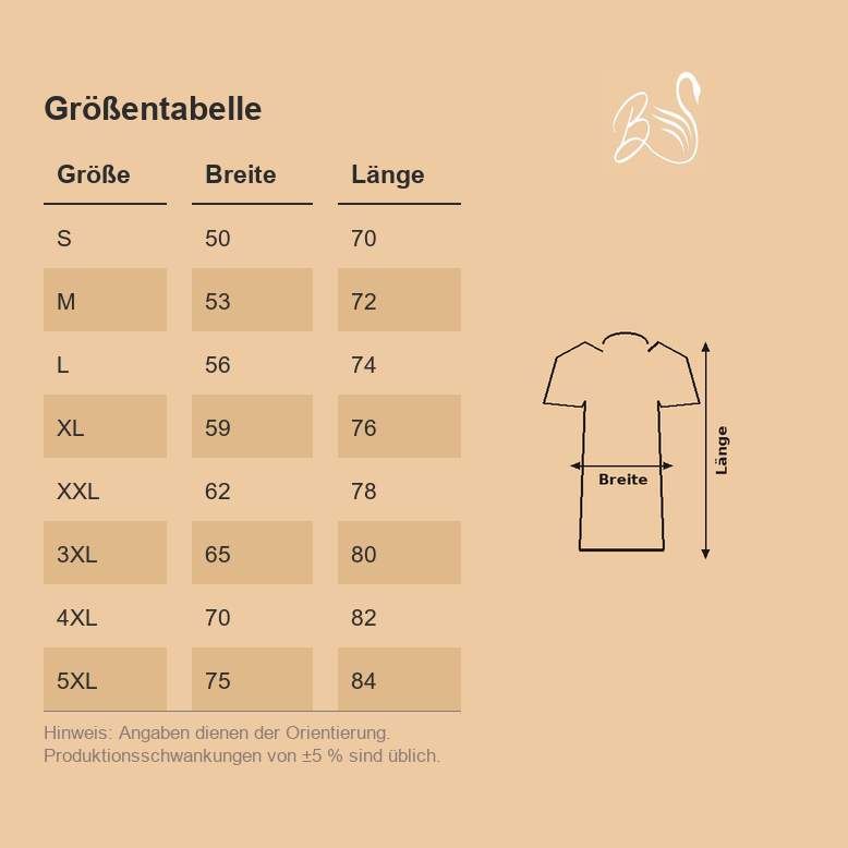 Größentabelle