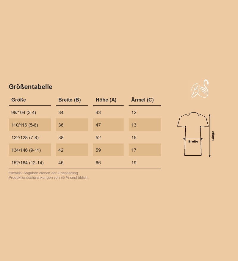 Größentabelle