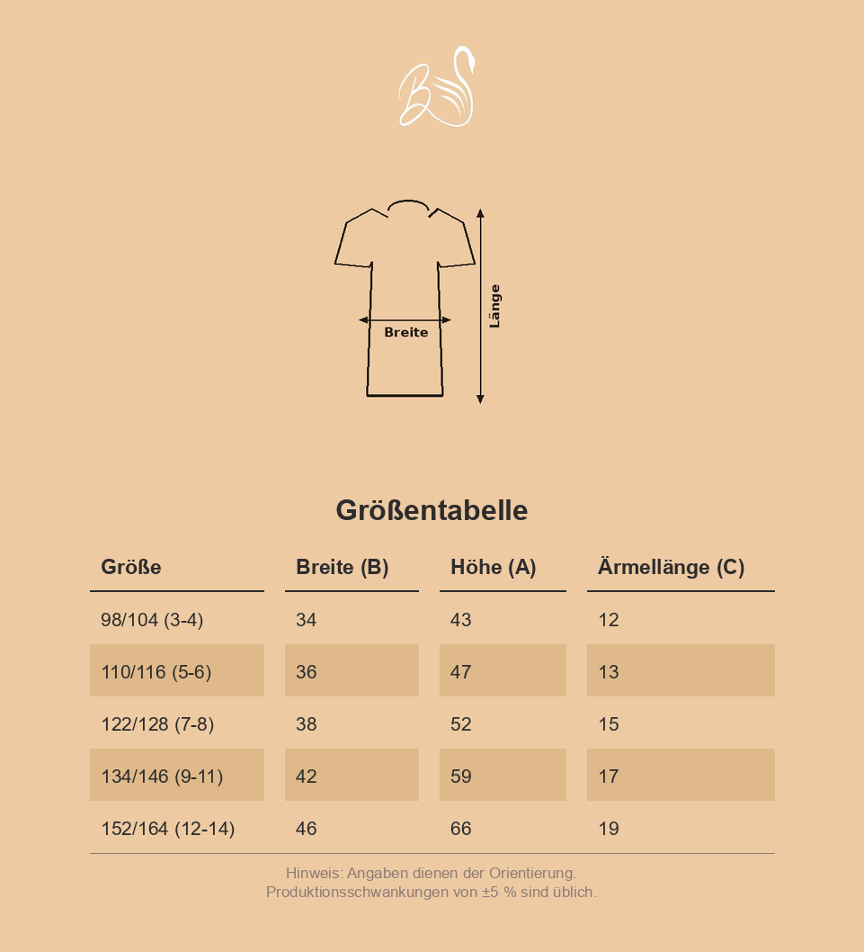 Größentabelle