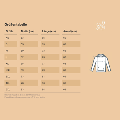Größentabelle