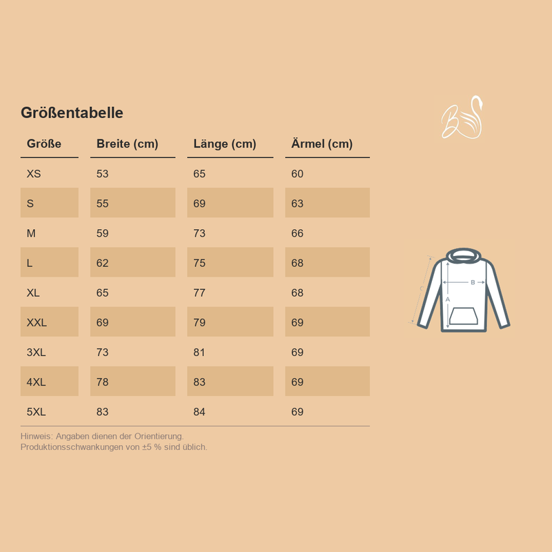 Größentabelle