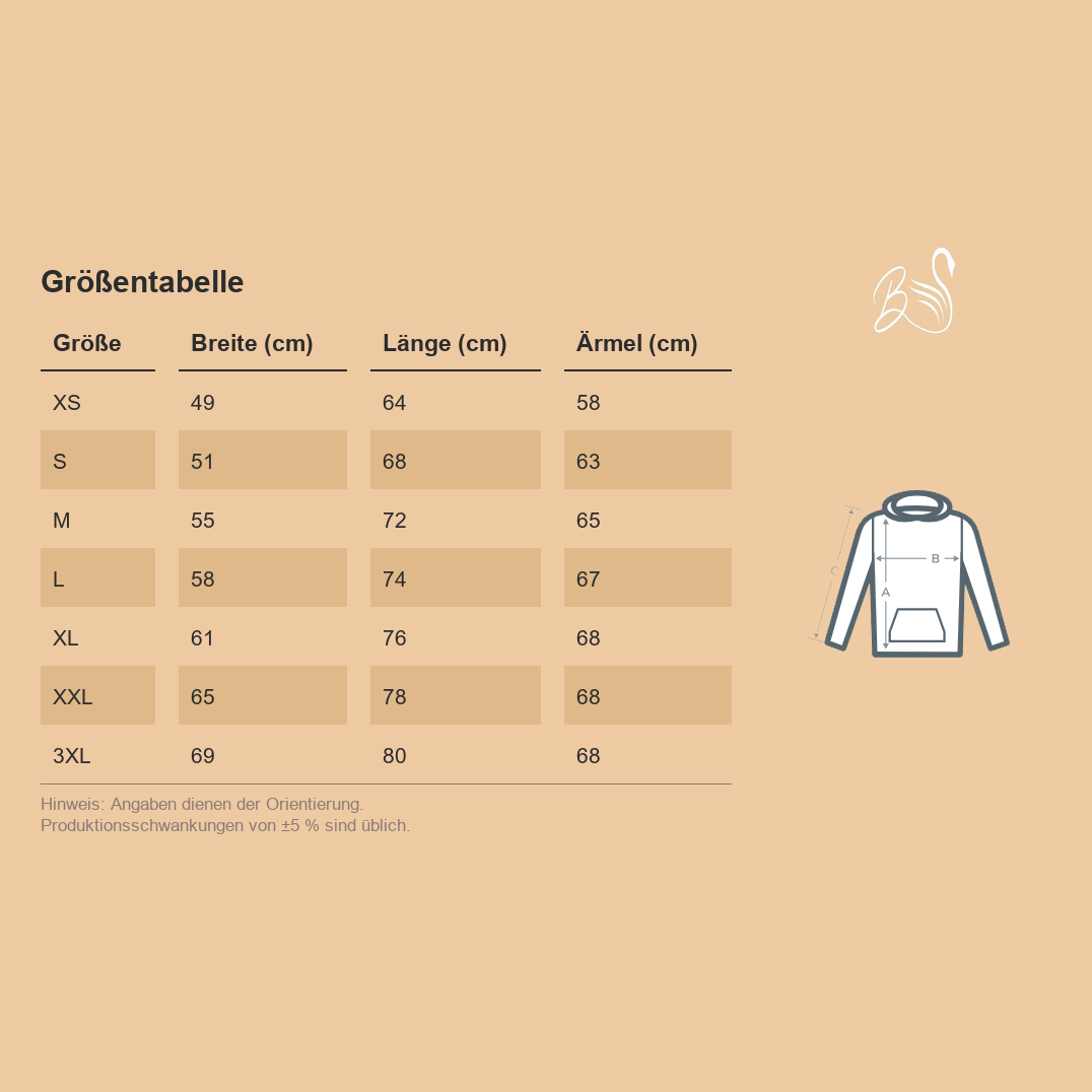 Größentabelle