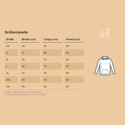 Größentabelle