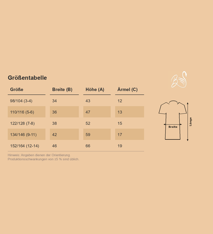 Größentabelle