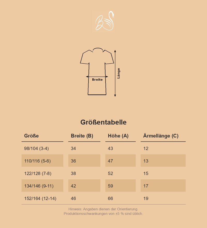 Größentabelle