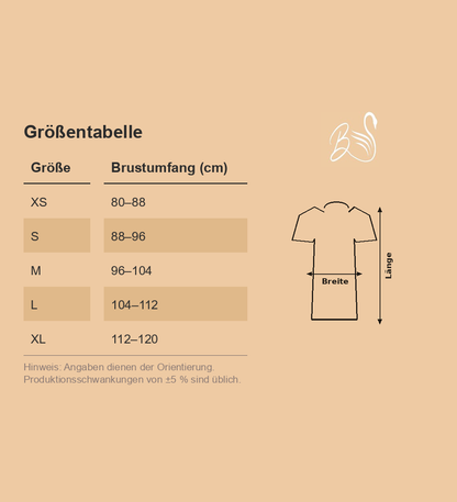 Größentabelle