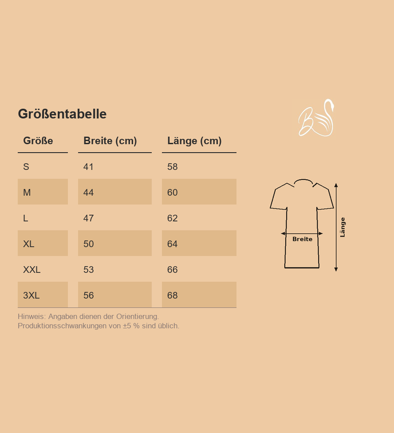 Größentabelle