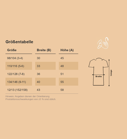 Größentabelle