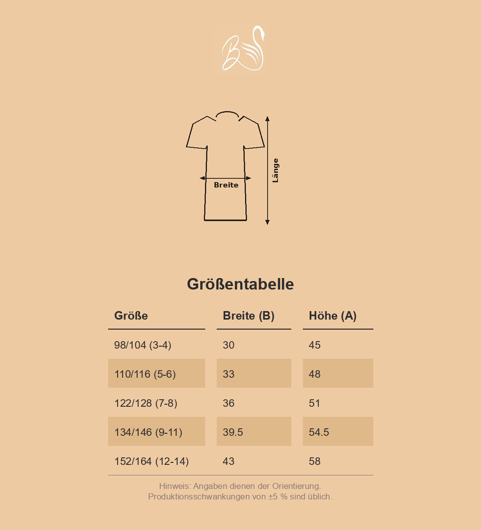 Größentabelle