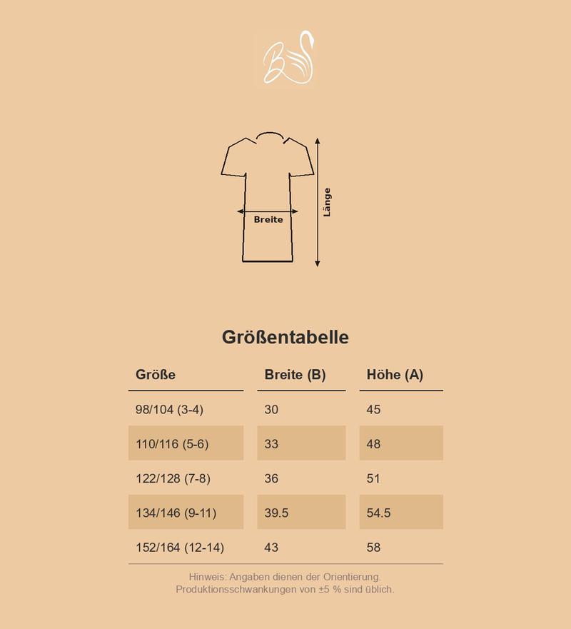 Größentabelle