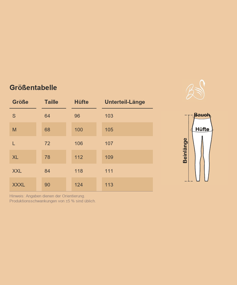 Größentabelle