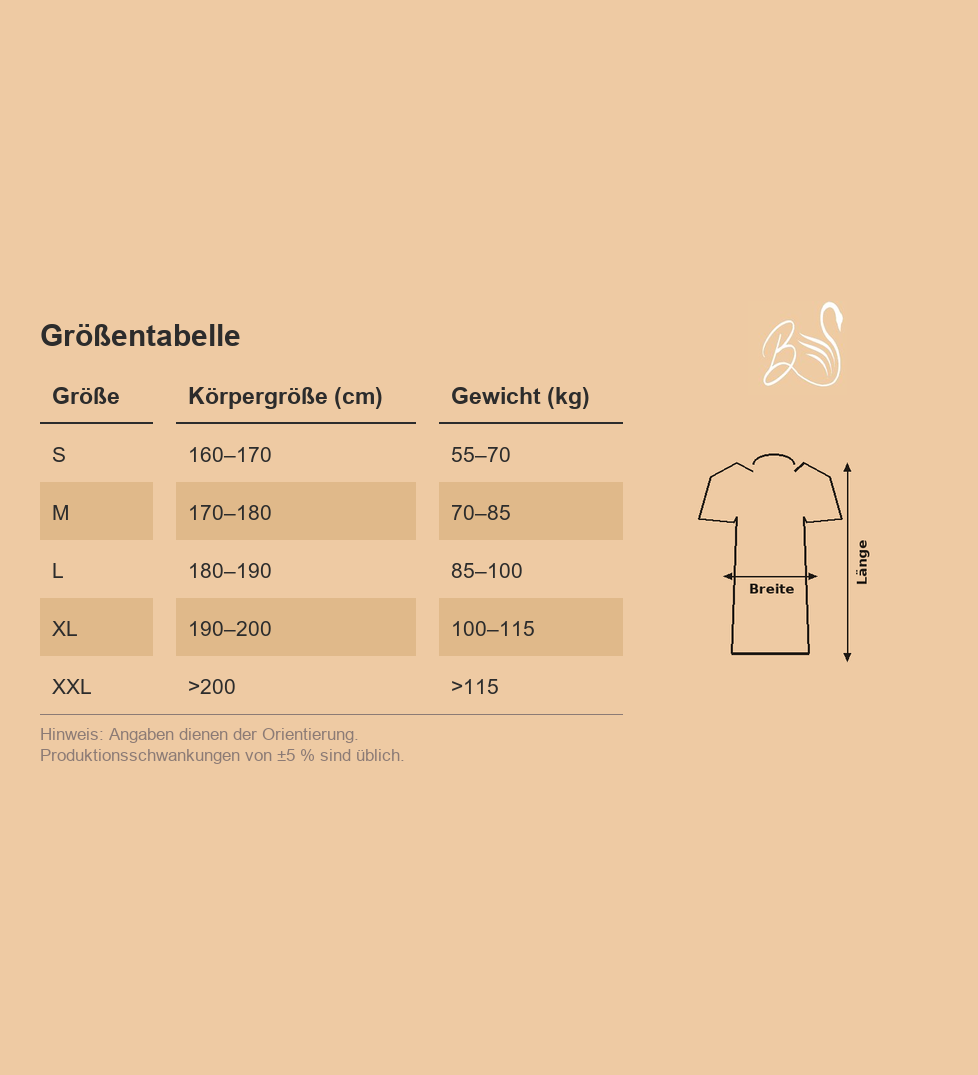 Größentabelle