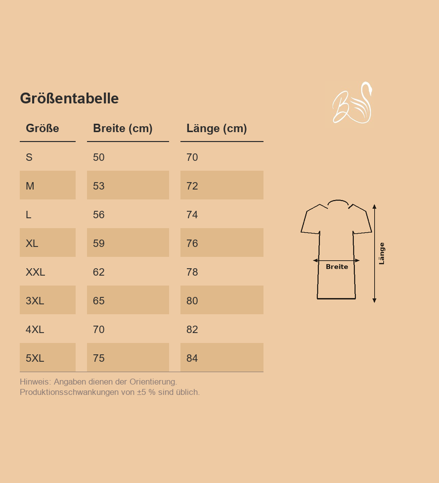 Größentabelle