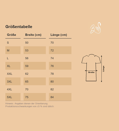 Größentabelle