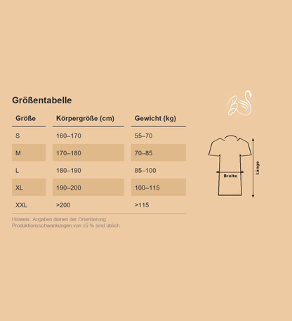 Größentabelle