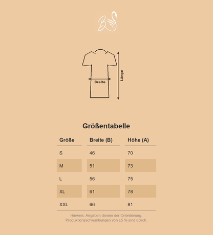 Größentabelle