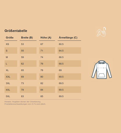 Größentabelle