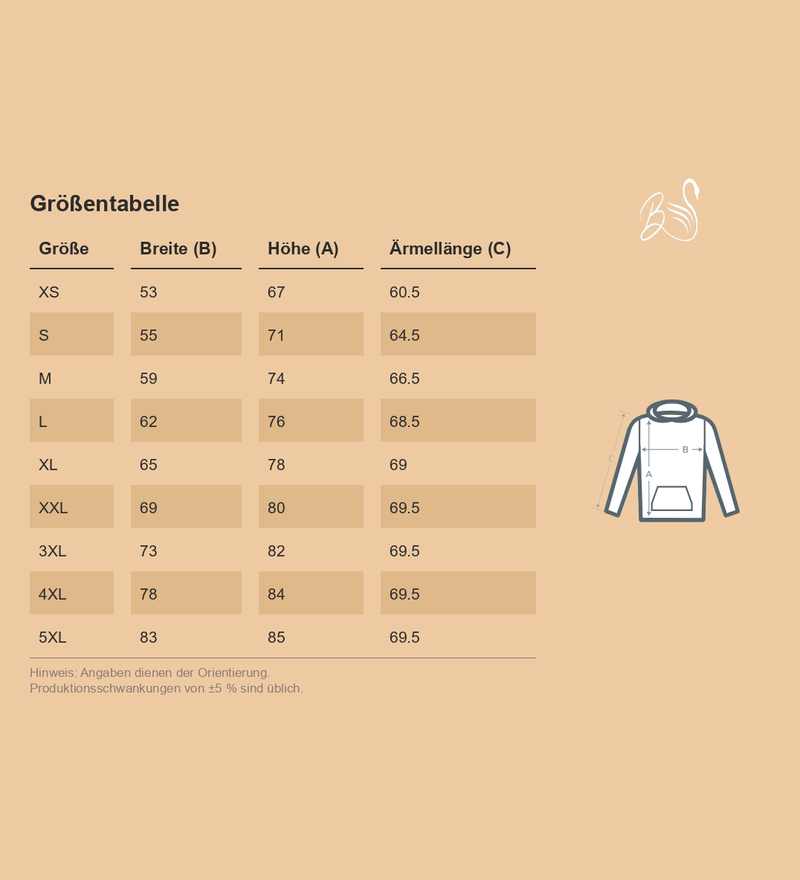 Größentabelle