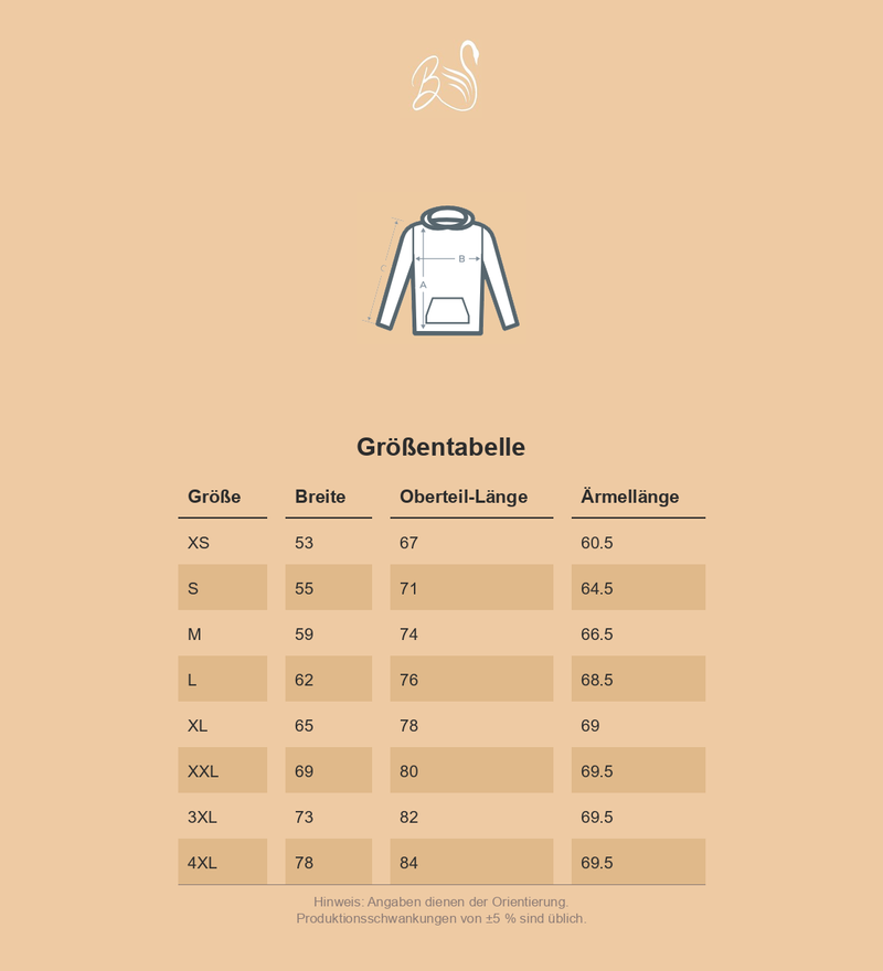 Größentabelle