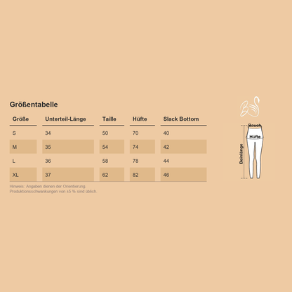Größentabelle