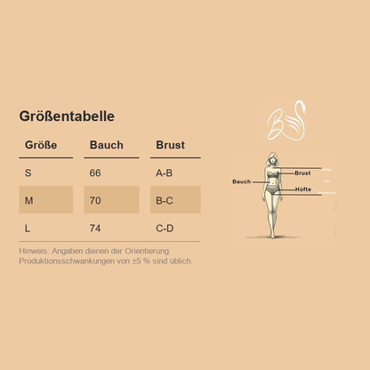 Größentabelle