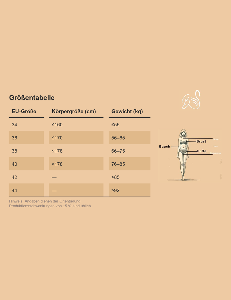 Größentabelle