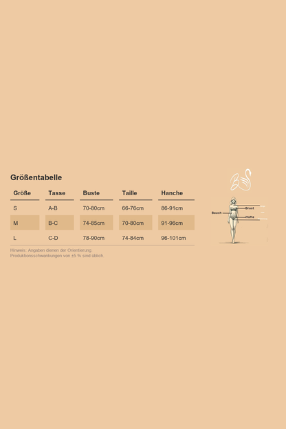 Größentabelle