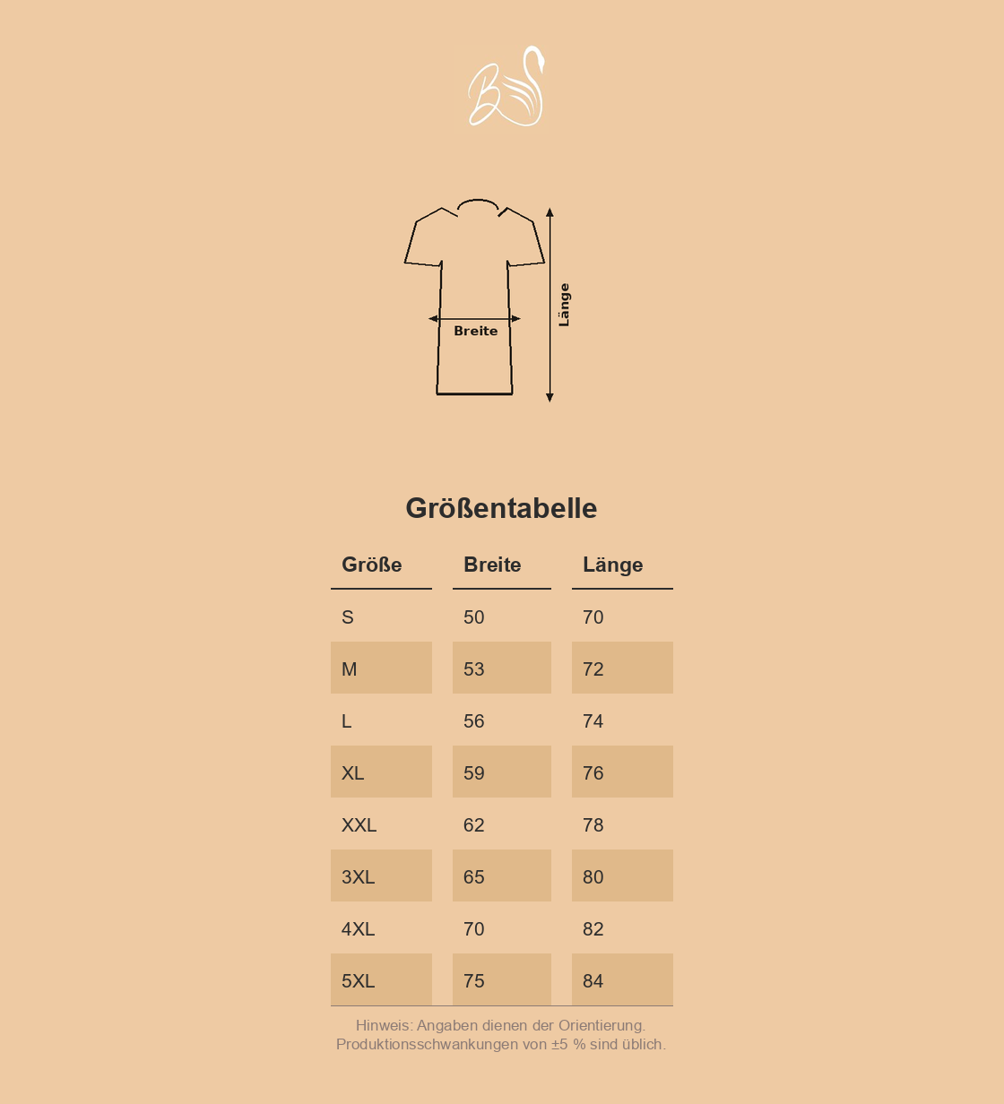 Größentabelle