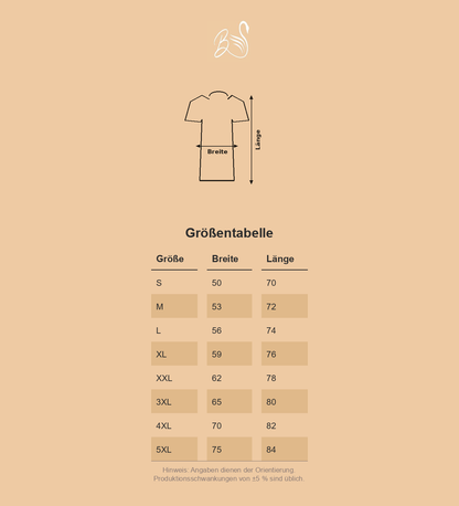 Größentabelle