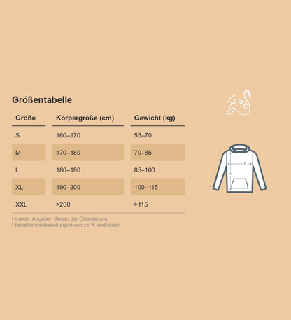 Größentabelle