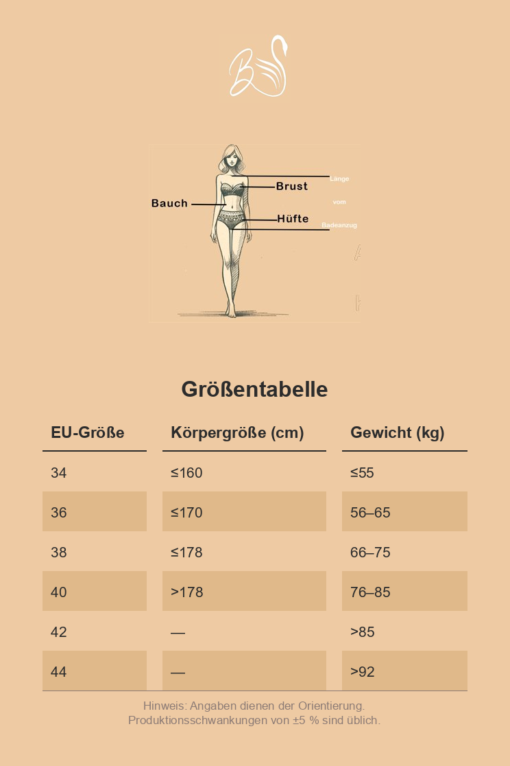 Größentabelle