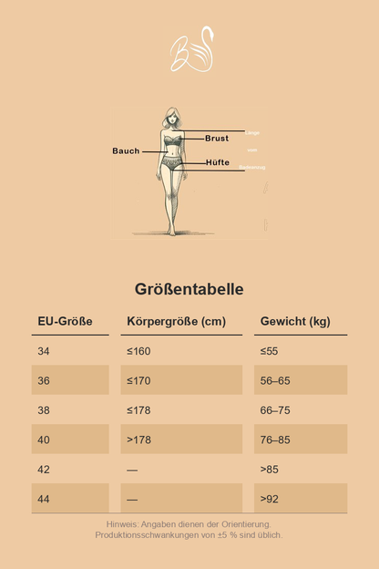 Größentabelle
